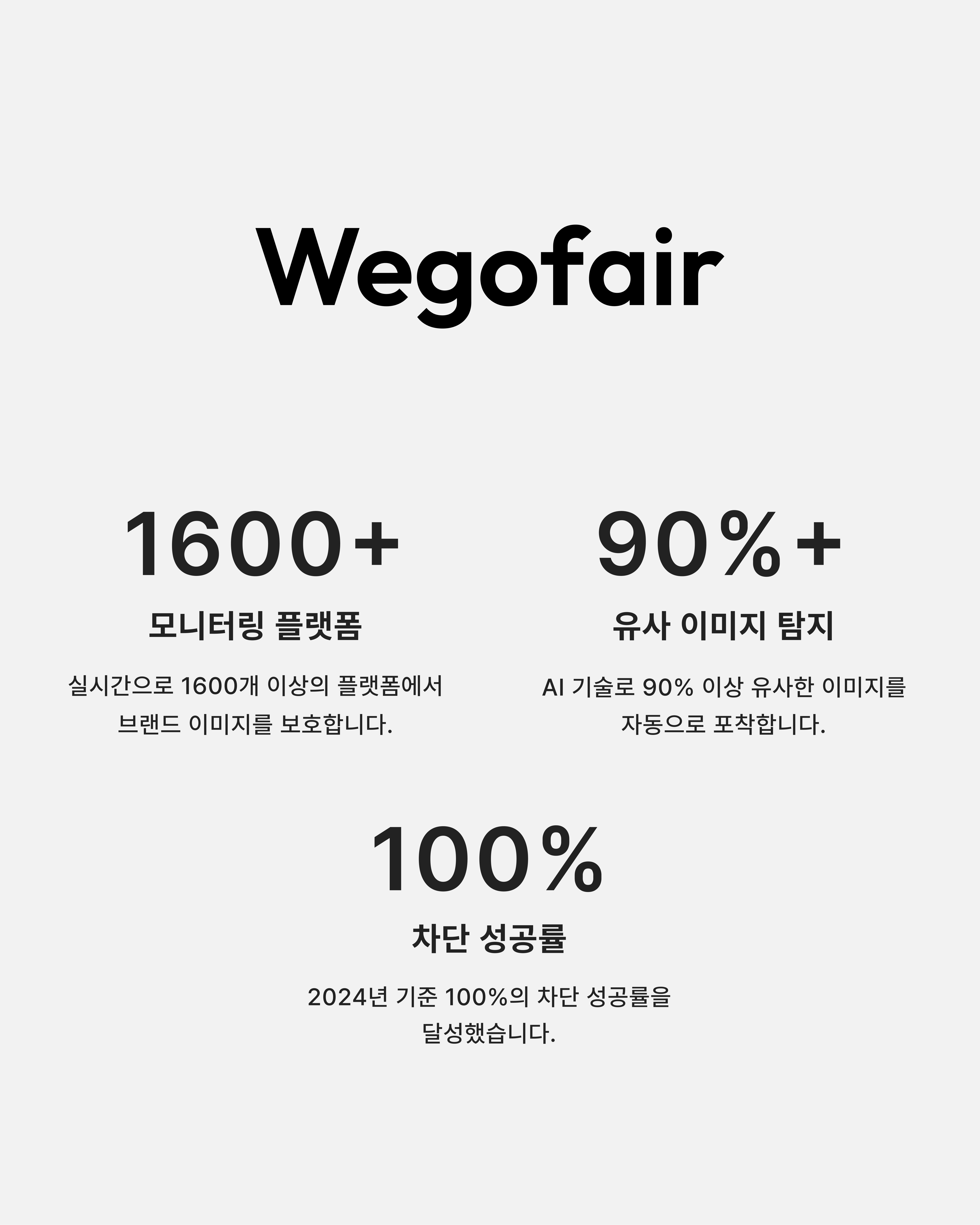 리셀링, 정말 해결 방법이 없을까요?