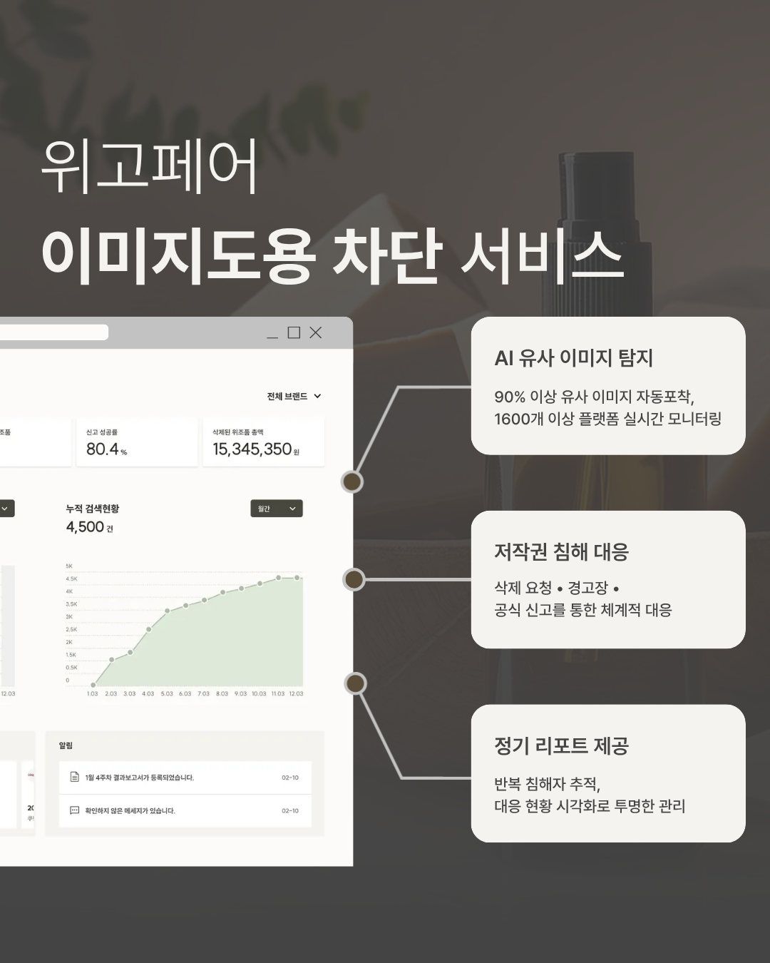 리셀링, 정말 해결 방법이 없을까요?