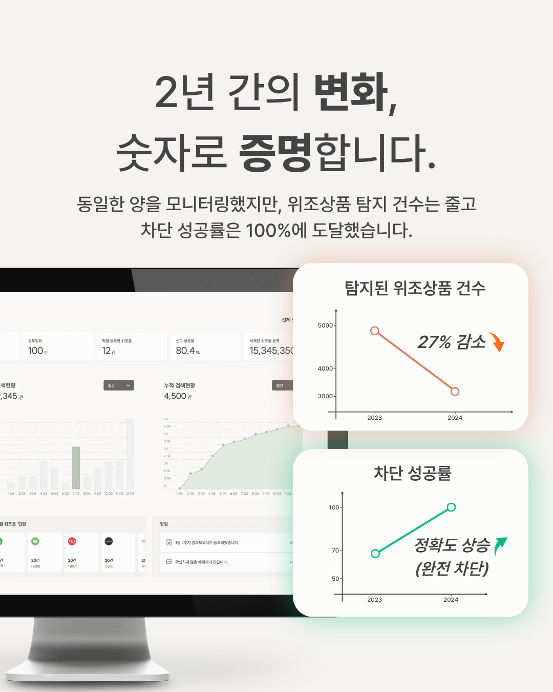 리셀링, 정말 해결 방법이 없을까요?